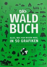 Buchcover Das Waldbuch