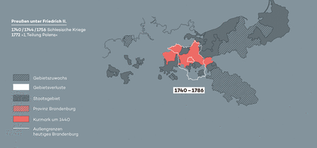 Karte 1740 - 1786