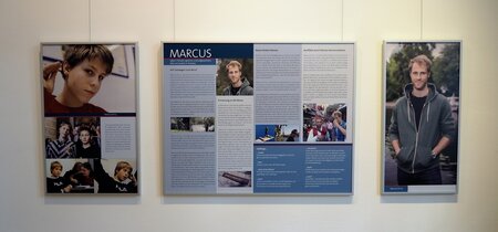Beispiel für normale Hängung der Ausstellungstafeln