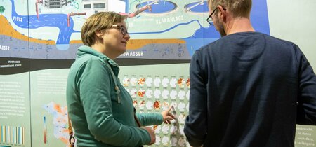 Einblick in die Ausstellung Klimawandel und Nachhaltigkeit in Brandenburg