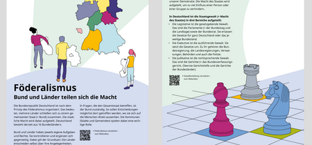 Ausstellungsplakat "Grundbegriffe der Demokratie"