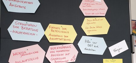 Fragen, Forderungen und Probleme