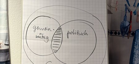 Trägertreffen am 12. Februar 2026 in der Landeszentrale