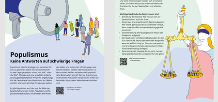 Ausstellungsplakat "Grundbegriffe der Demokratie"