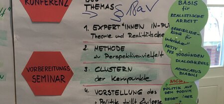 Das Format "Politik trifft Zivilgesellschaft"