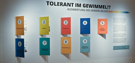 In der Ausstellung "ToleranzRäume"