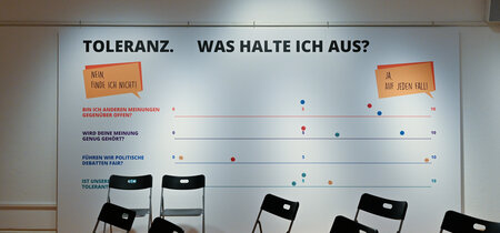In der Ausstellung "ToleranzRäume"
