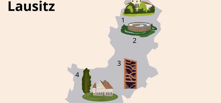Landkreis Oberspreewald-Lausitz