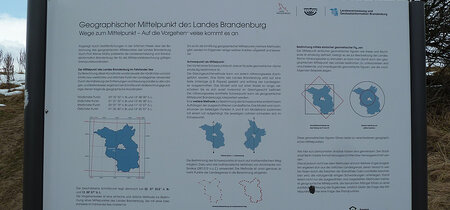 Wege zum Mittelpunkt - auf die Vorgehensweise kommt es an
