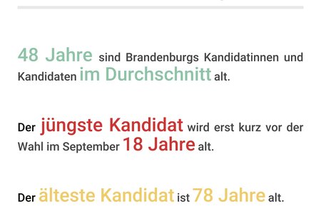 Alter der Kandidatinnen und Kandidaten aus Brandenburg