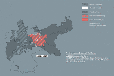 Karte 1861-1918