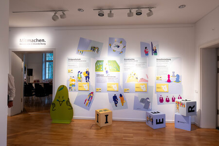 Einblick in die Ausstellung "Mitmachen. Demokratie in Brandenburg"