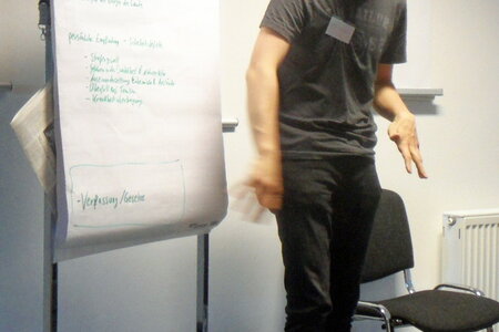 Präsentation der Ergebnisse vom Workshop
