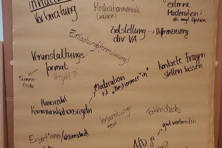 Wichtige Punkte auf einem Blatt Papier zusammengefasst.