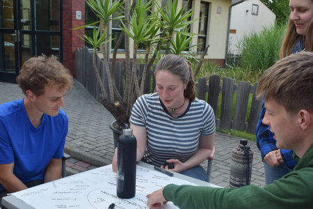 Ideen sammeln, um neuen Nachwuchs zu gewinnen. 