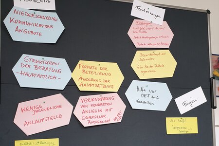 Fragen, Forderungen und Probleme