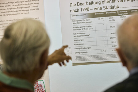 In der Ausstellung "Haus ohne Grund"