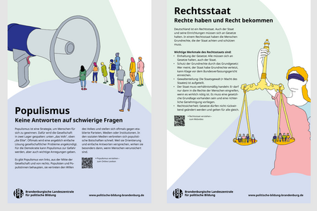 Ausstellungsplakat "Grundbegriffe der Demokratie"
