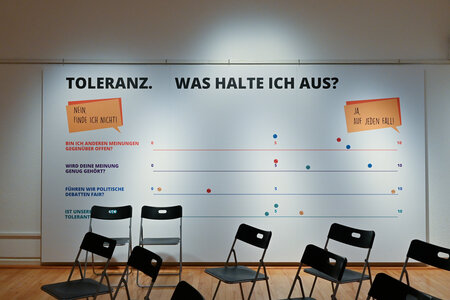 In der Ausstellung "ToleranzRäume"