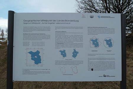 Wege zum Mittelpunkt - auf die Vorgehensweise kommt es an