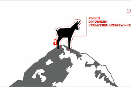 Steuerabkommen Schweiz-Deutschland. Informationen von swissbanking.org