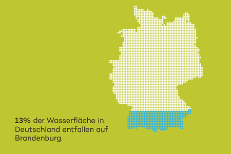 Infografik