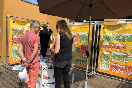 Sommerfest in dernVilla Fohrde mit Wahlomat zum aufkleben