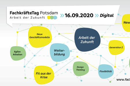 Fachkräftetag Potsdam