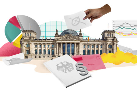 Bundestagswahl
