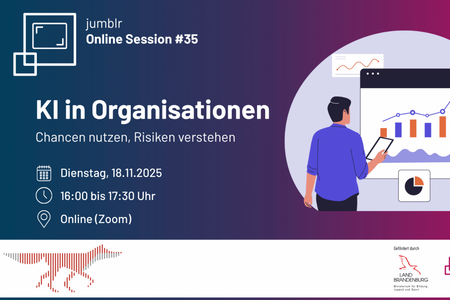 Grafik zu KI in Organisationen