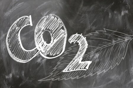 CO2 auf Tafel