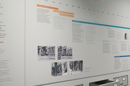 Stasi und die Frauen