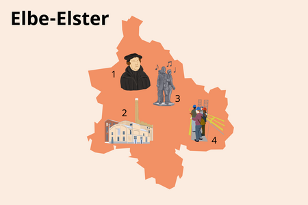 Landkreis Elbe-Elster