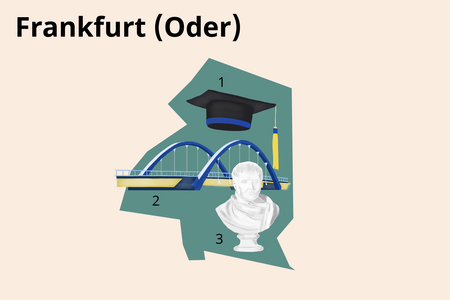 Frankfurt (Oder)