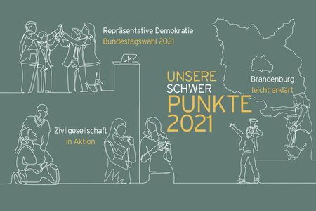 Unsere Schwerpunkte 2021