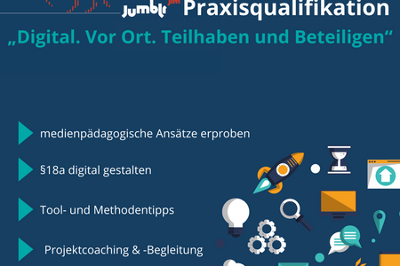 Termineinladung Jumblr Praxisqualifikation