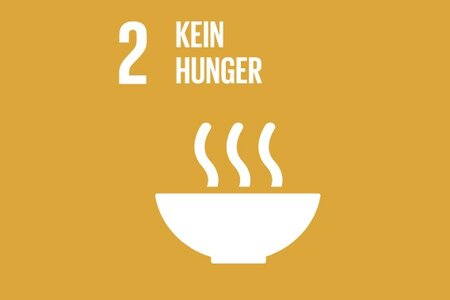 Nachhaltigkeitsziel 2: Kein Hunger