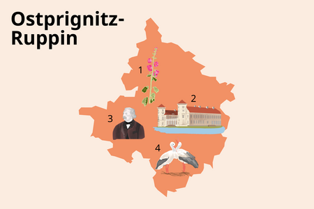 Landkreis Ostprignitz-Ruppin