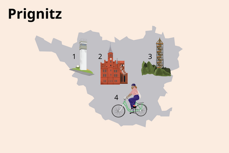 Landkreis Prignitz