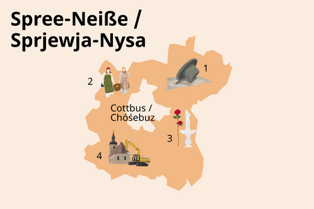 Landkreis Spree-Neisse