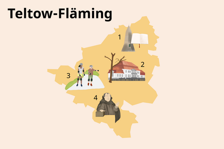 Landkreis Teltow-Fläming