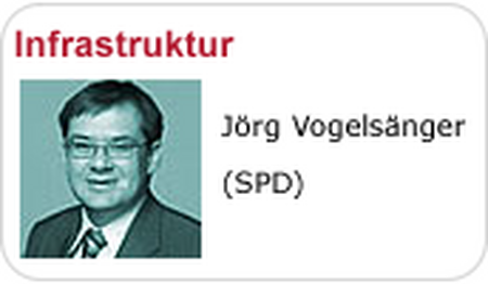 Jörg Vogelsänger