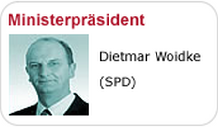 Dr. Dietmar Woidke
