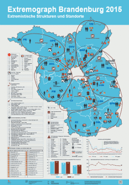 Extremograph Brandenburg 2015