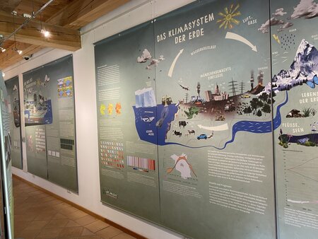 Die Klimaausstellung in Lenzen
