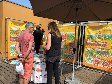 Sommerfest in dernVilla Fohrde mit Wahlomat zum aufkleben