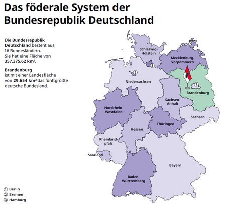 Infografik: Das föderale System der Bundesrepublik Deutschland