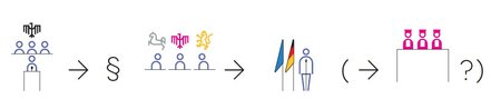 Icon Gesetzgebung Icon Gesetzgebung