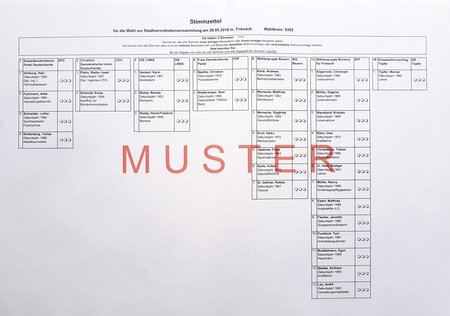 Musterstimmzettel für die Stadtverordnetenversammlung