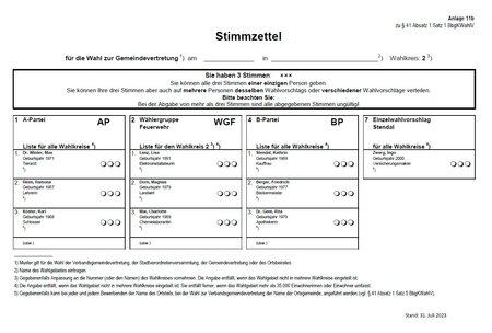 Musterstimmzettel für die Kommunalwahl in Brandenburg